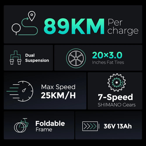 Vélo Électrique Pliant Ulzomo Dolphin – 250W, 20", Autonomie jusqu’à 89 km